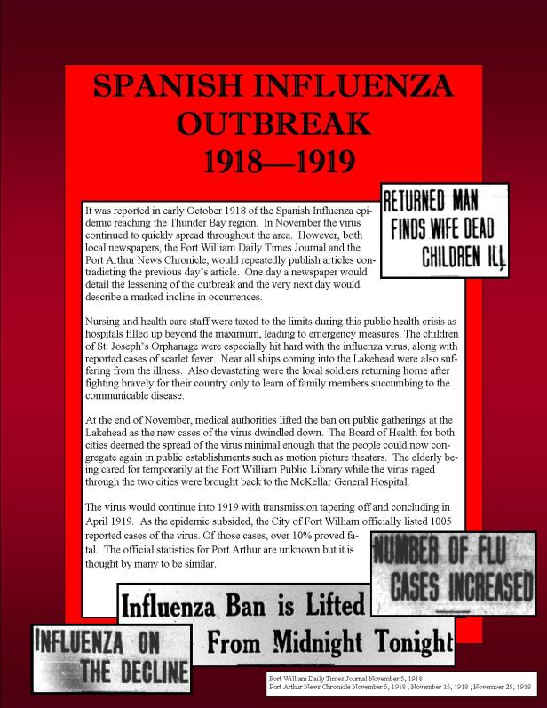 Spanish Influenza